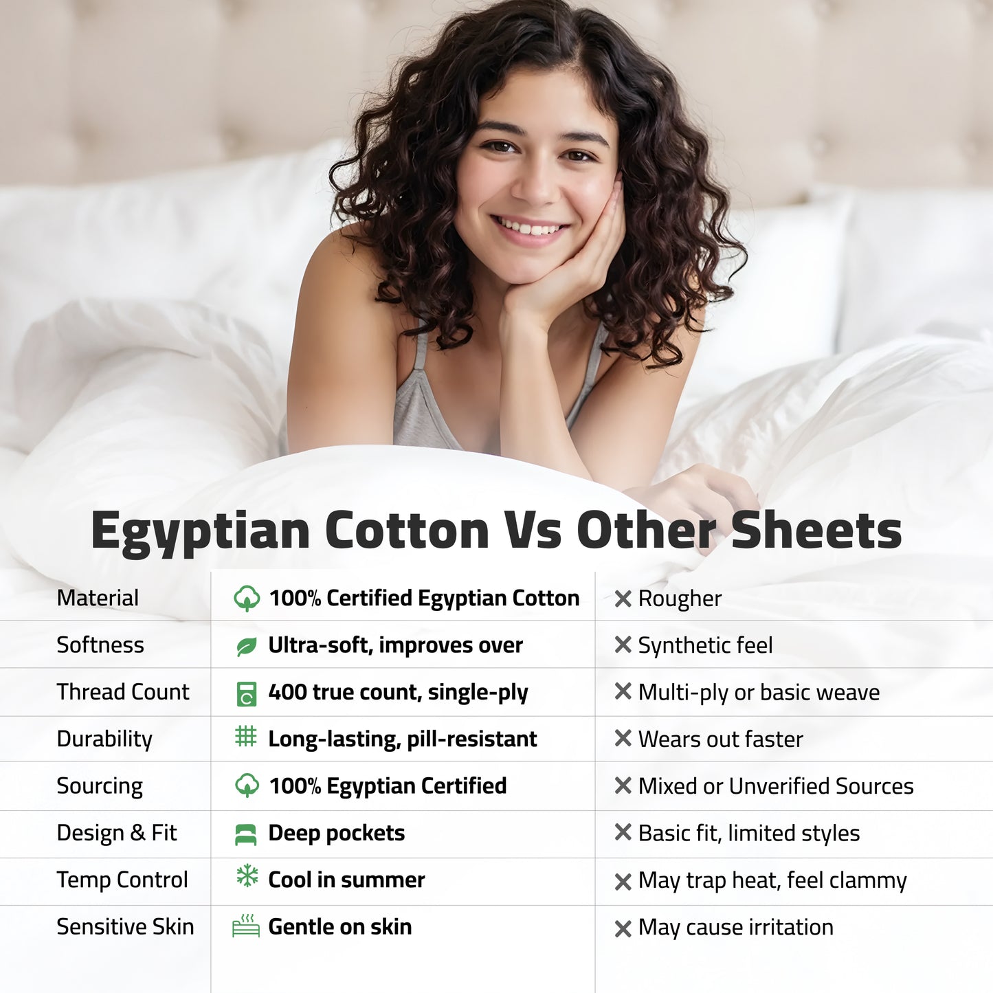 100% Egyptian Cotton Sheets Twin Size - 400 TC White Bed Set - Made in India (3-Piece)