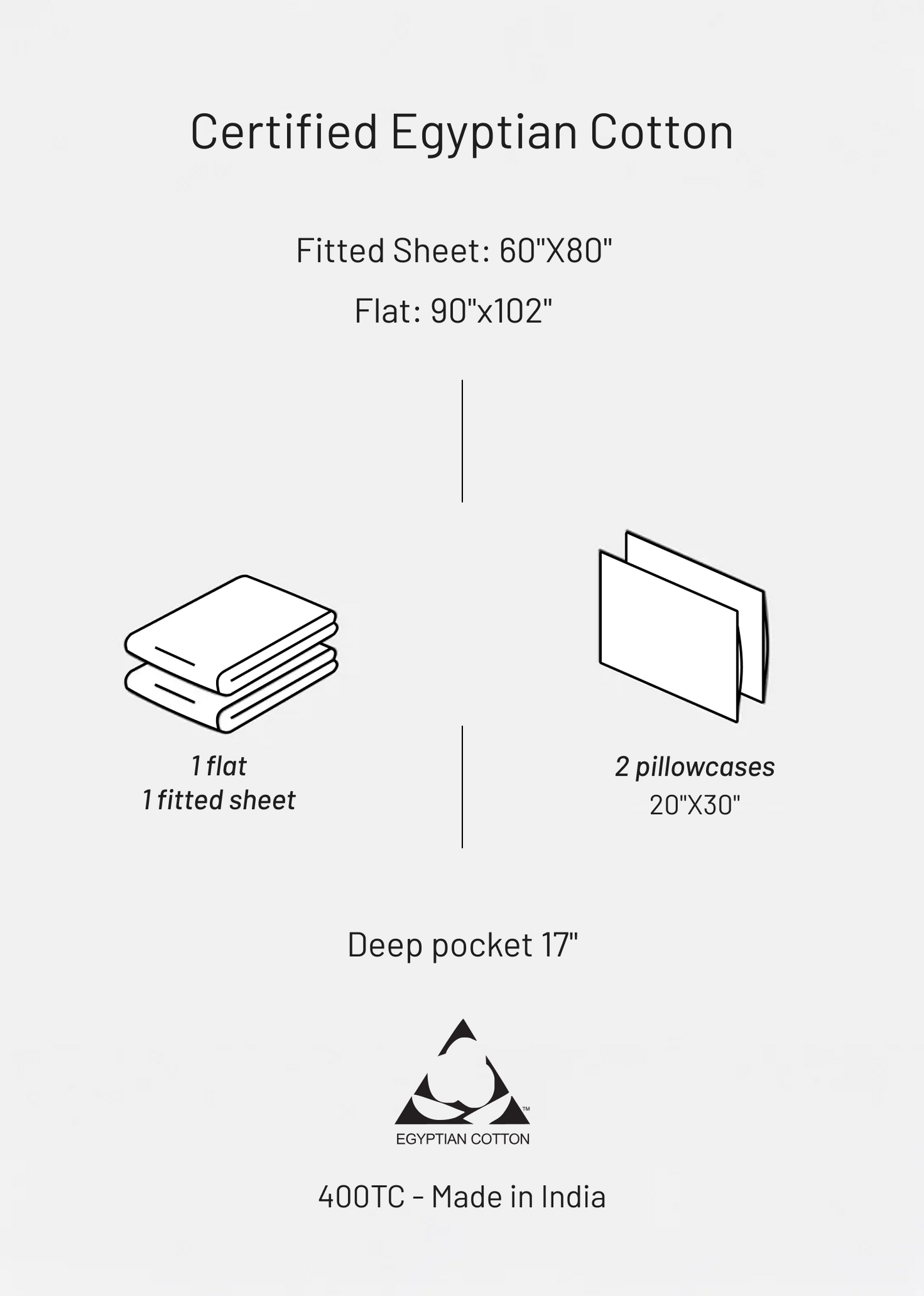 Luxury 100% Egyptian Cotton Queen Sheet Set – Pure White, 400 TC- Made in India
